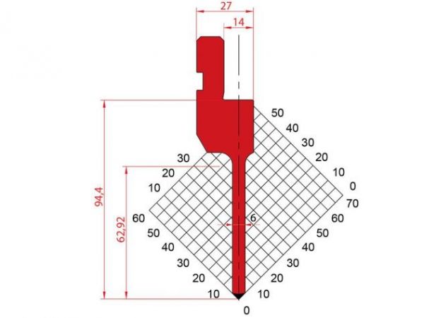 Dao chấn 90º 1083. H=94,4, R=0,6, Max T/m=50