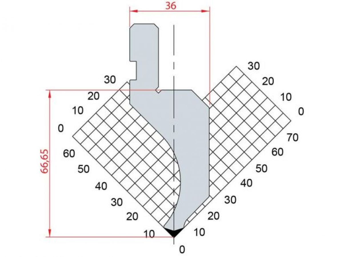 Dao chấn 90º 1080. H=66,65, R=0.8, Max T/m=60