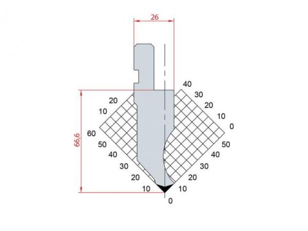 Dao chấn 90º 1064. H=66,6,R=0.25, Max T/m=100