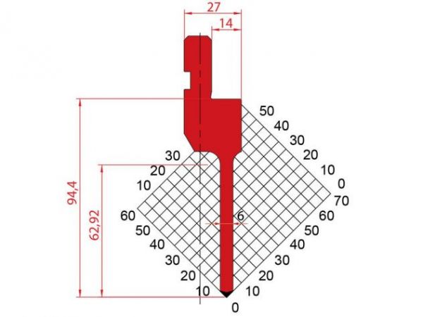 Dao chấn 88º 1084. H=94,4, R=0.6, Max T/m=50