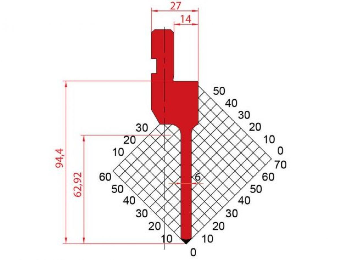 Dao chấn 88º 1084. H=94,4, R=0.6, Max T/m=50
