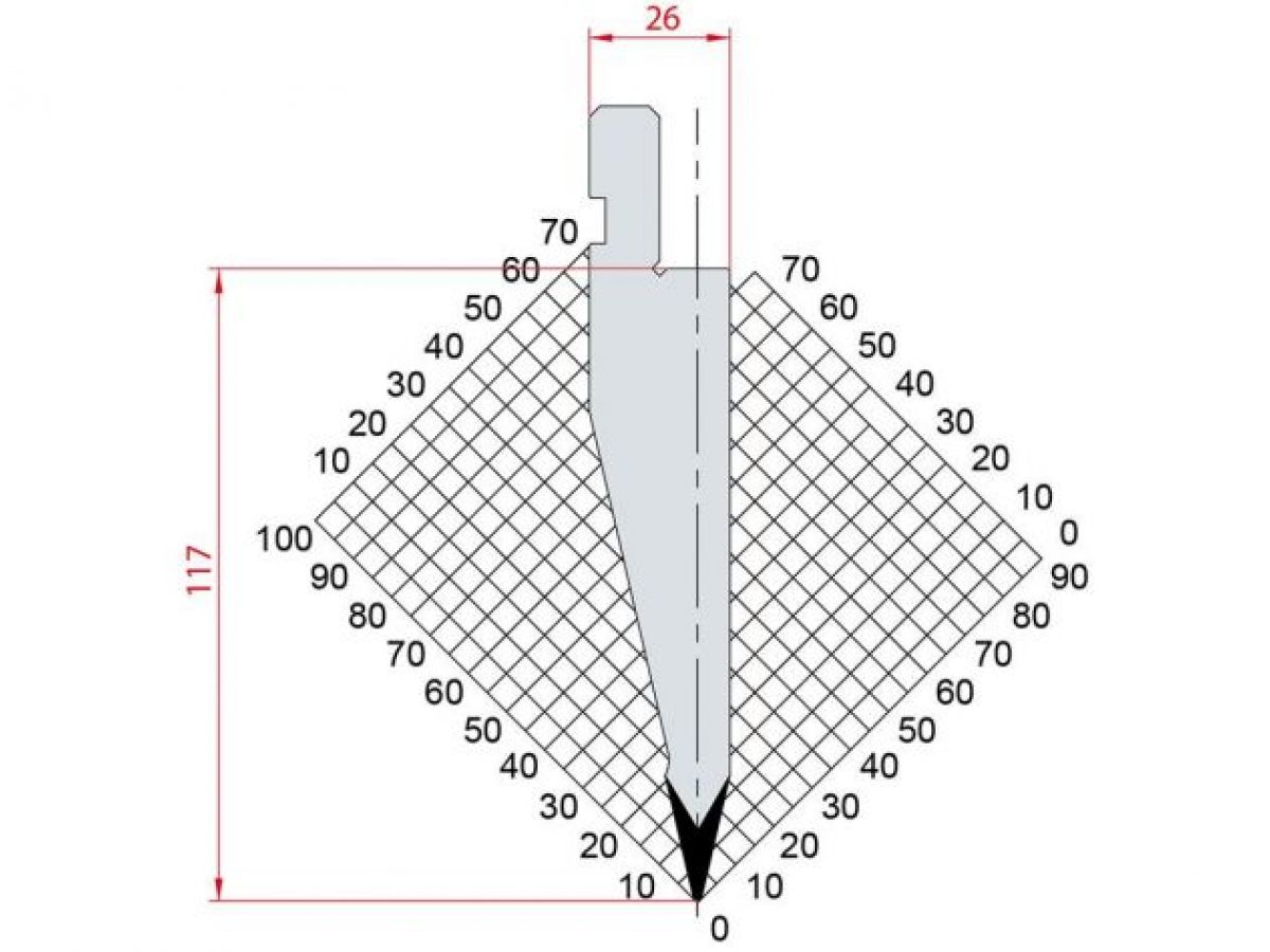 Dao chấn 26º 1178. H=117, R=0.8 Max T/m=100