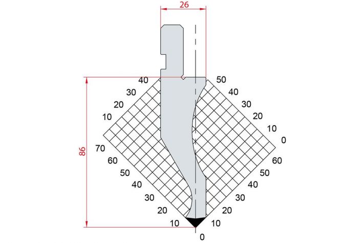 Dao chấn 90º 1021. H=86, R=0,8, Max T/m=100