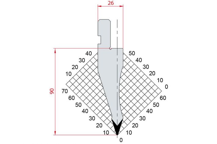 Dao chấn 35º 1047. H=90, R= 0.8 Max T/m=70