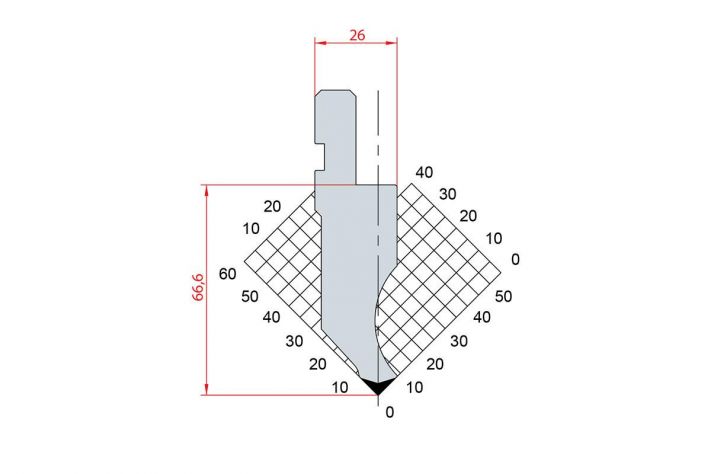 Dao chấn 90º 1064. H=66,6, R=0.25, Max T/m=100