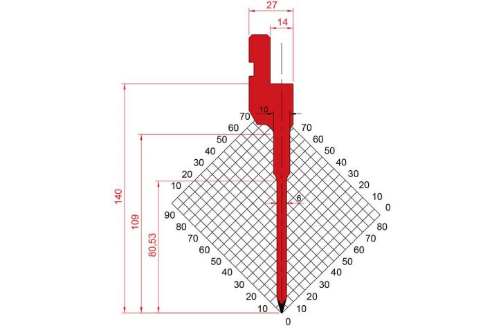 Dao chấn 30º 1086. H=140, R=0.6 Max T/m=40