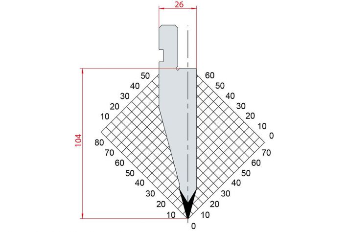 Dao chấn 30º 1193. H=104, R= 0.6 Max T/m=100