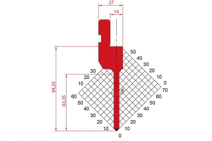 Dao chấn 90º 1269. H=94,35, R=0,25, Max T/m=50