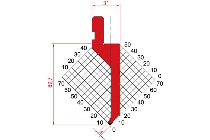 Dao chấn 88º 1290. H=89,7, R=0,6, Max T/m=30