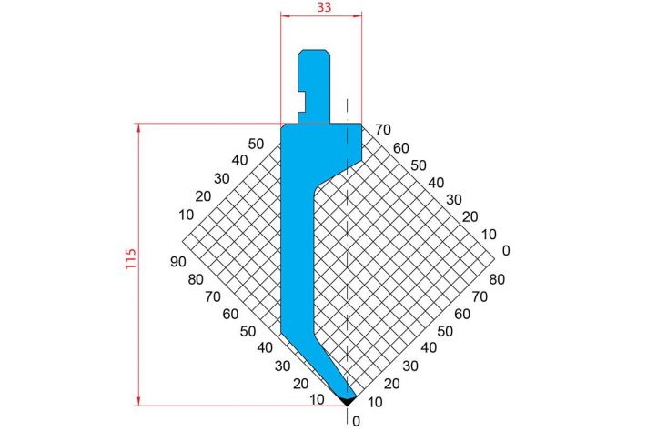 Dao chấn 85º 1312. H=115, R=0,6 Max T/m=20